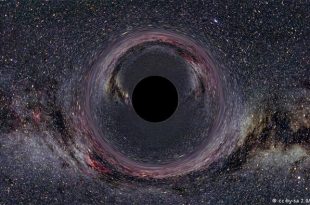 16446088 303 310x205 - علماء يرصدون أكبر ثقب أسود معروف حتى الآن